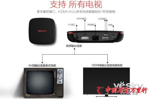 Nҕ,x(chung)SM300