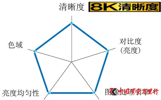 8KҕƷ M(jn)߮|(zh)r(sh)