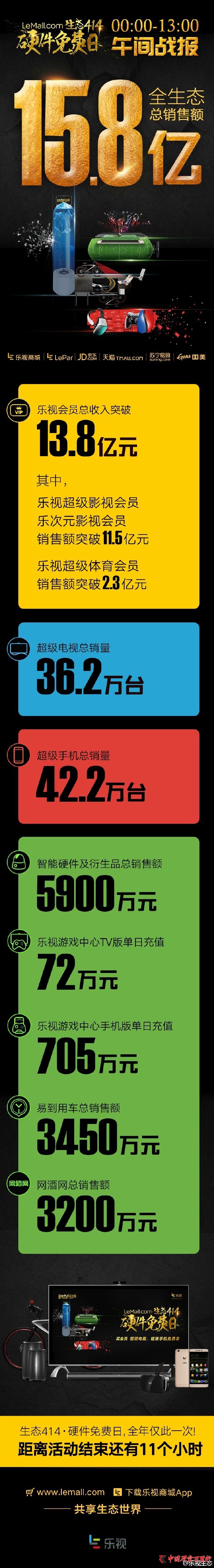ҕ414g(zhn)(bo)N~15.8|