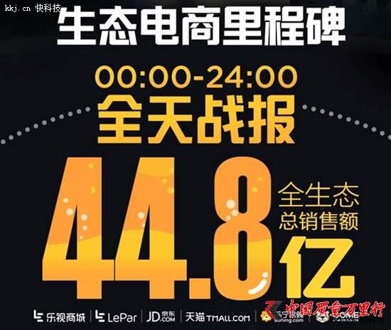 ҕ919ҕNͻ80.2f_ 44.8|(chung)vʷӛ