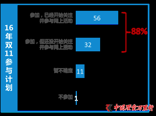 ᠖ɭl(f)p11(bo)棺hƽA(y)1719Ԫ