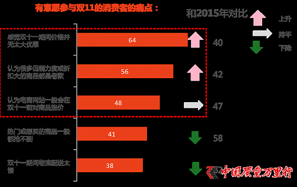 ᠖ɭl(f)p11(bo)棺hƽA(y)1719Ԫ