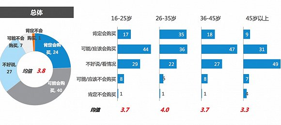 ᠖ɭl(f)p11(bo)棺hƽA(y)1719Ԫ