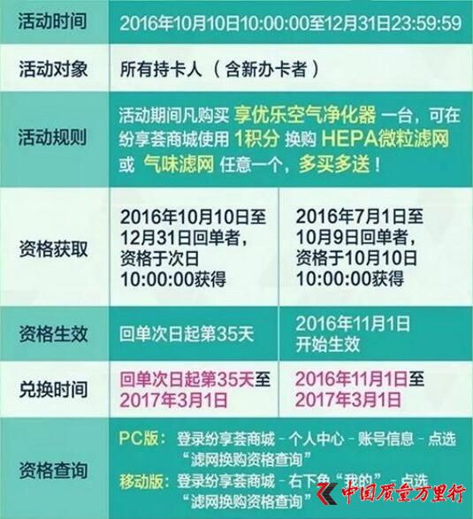 直銷專業(yè)網(wǎng),無限極,空氣凈化器