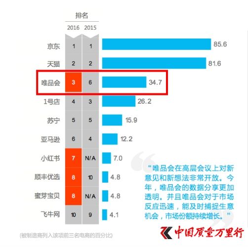 PԃKantar RetailΨƷ(hu)Qδ(li)Ӱ̡