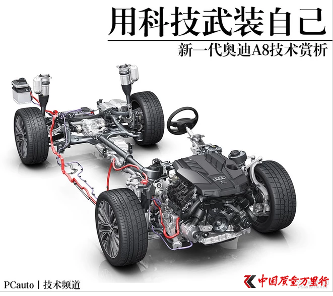 用科技武裝自己 新一代奧迪A8技術(shù)賞析