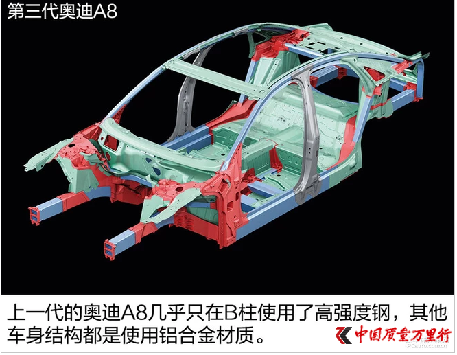 用科技武裝自己 新一代奧迪A8技術(shù)賞析