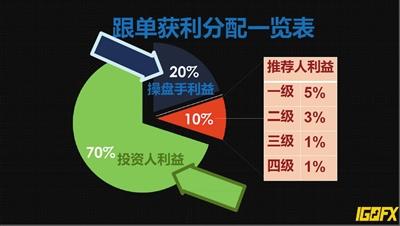 Ϋ@10%o]eԽԽ