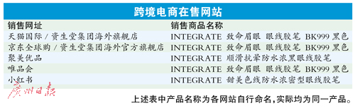 Y|(zh)̶ٻ40f֧INTEGRATE۾zP
