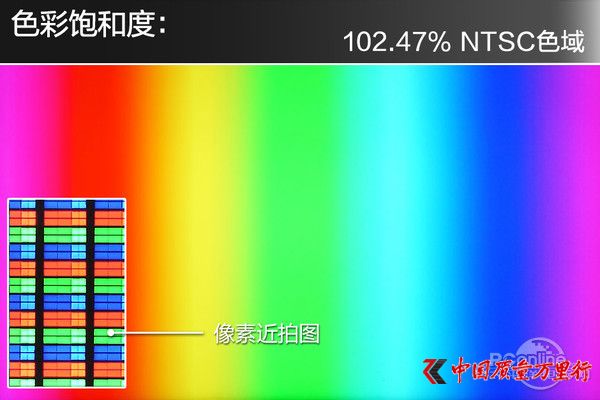 畫質(zhì)性能綜合測試
