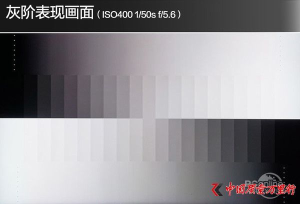 畫質(zhì)性能綜合測試