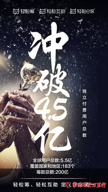 ^(q)K朼g(sh)ӳpɻIc4.5|M(fi)Ñ(h)һ(chung)OٻIE