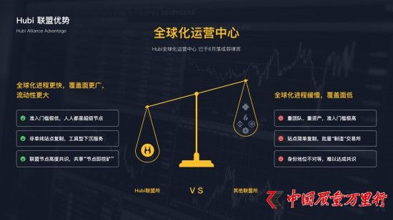 云圖片