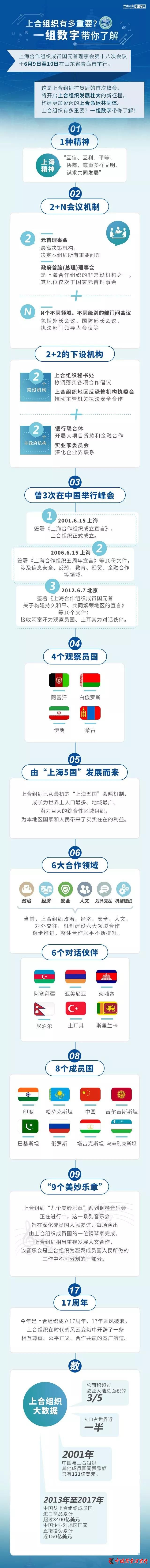 ѵnLӣ2019ϺϽM