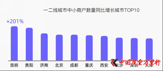 ڱIô2019С̑(sh)fwڴ؈p11IN淨