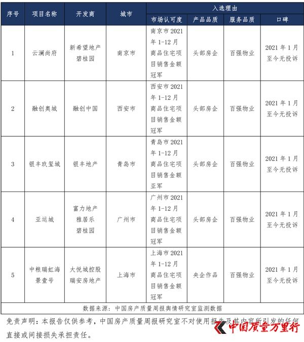 f(shu): C:\Users\cheng\Desktop\002.jpg