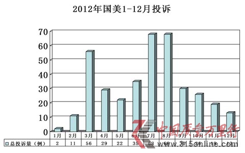 ھ2012ͶVO̎M߲M