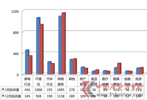 20141ͶV棺LCS35܇黯}ͻ