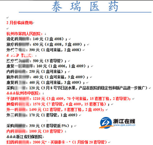 杭州醫(yī)院回扣
