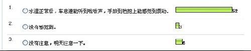 科魯茲怠速異響疑似通病 上海通用推辭感知問(wèn)題