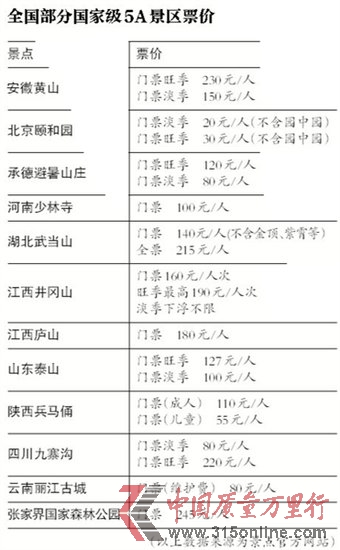 TƱr(ji)