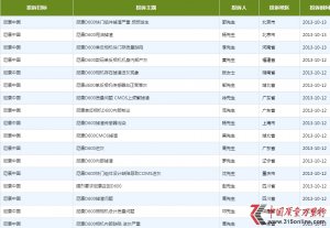 ῵D600M(jn) W(wng)|(zh)O(sh)Ӌ(j)ȱ