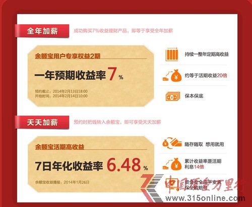 余額寶二期實為賣普通保險 承諾7%高息回報存疑