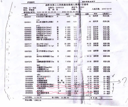 醫(yī)院被指作假騙保1名病人清單列195人陪床