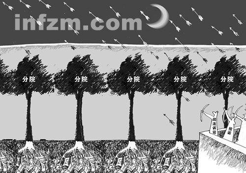 著名醫(yī)院王牌科室牽頭組成非法醫(yī)院事件調(diào)查