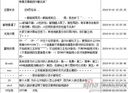 論壇中網(wǎng)友攻擊CF 論壇中網(wǎng)友攻擊CF