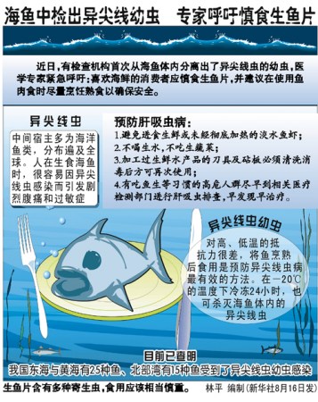 深圳部分淡水魚(yú)感染肝吸蟲(chóng)