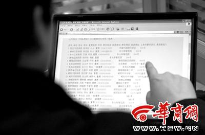 W(wng)@F(xin)ɽľӖ(xn)2010´ͶYΣԒԔ(sh) ӛ Sz