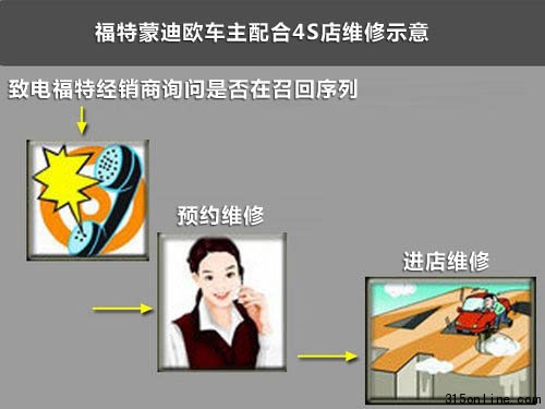 蒙迪歐致勝文章配圖