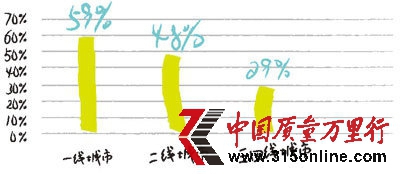 Ҹʮ꣺r屶 Xl(f)ë