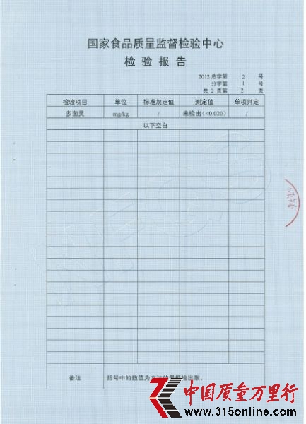 巴西進口橙汁多菌靈檢測報告。