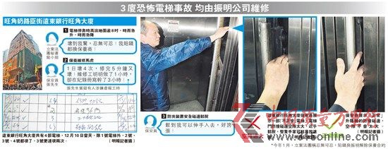 媒體報(bào)道