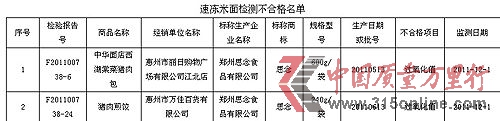 圖片來源:廣東省工商行政管理局網(wǎng)站