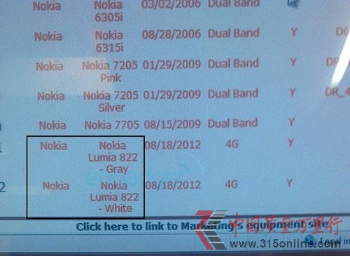 WP8(qing)C(j)٬F(xin) ɫZLumia 822ع