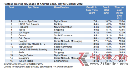 Ƅ̄հl(f)չѸ ُApp