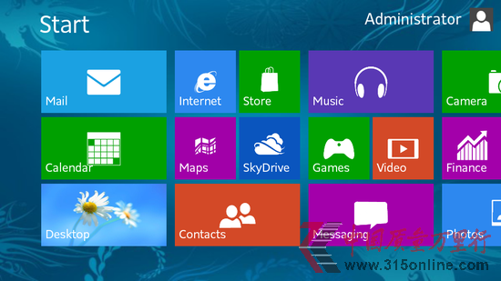 Ǹ߹ܣWindows 8Vista