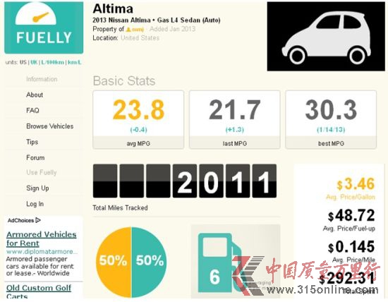 ôW(wng)Honva(挍(sh)B. Chan)f(shu)2013 ծa(chn)Altima 2.5SL(˼g(sh)ײ)5412Ӣ24Ѕ^(q)͸·{82%18%ͺĞ44.2mpg(5.35/ٹ)ƽͺ26.4mpg(_(d)8.95/ٹ)