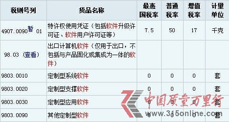 “肥肉”蘋果：是偷稅漏稅還是受到“刻意關(guān)照？