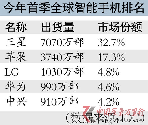 資料圖片