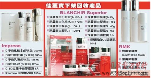 美白反而長斑 佳麗寶宣布回收美白產(chǎn)品(圖片來源:臺(tái)《聯(lián)合報(bào)》)